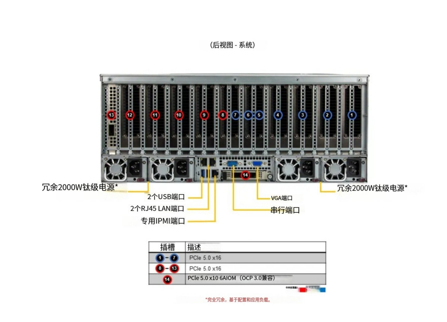AS -4125GS-TNRT2（后視圖）.png