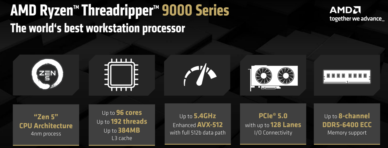 Threadripper 9000系列處理器.png